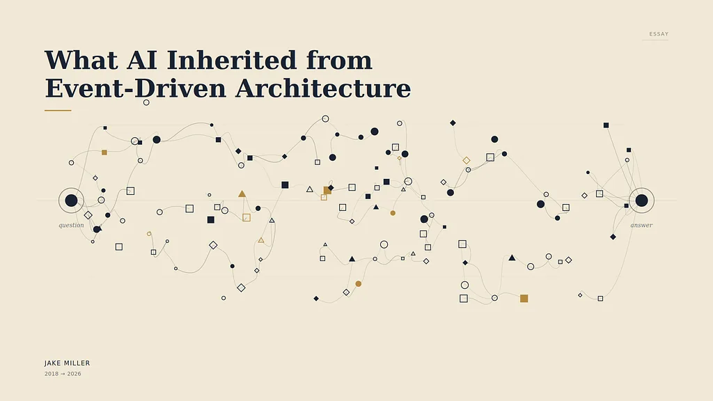 Cover artwork for the essay Event-Driven Architecture: A Primer, Seven Years Later.